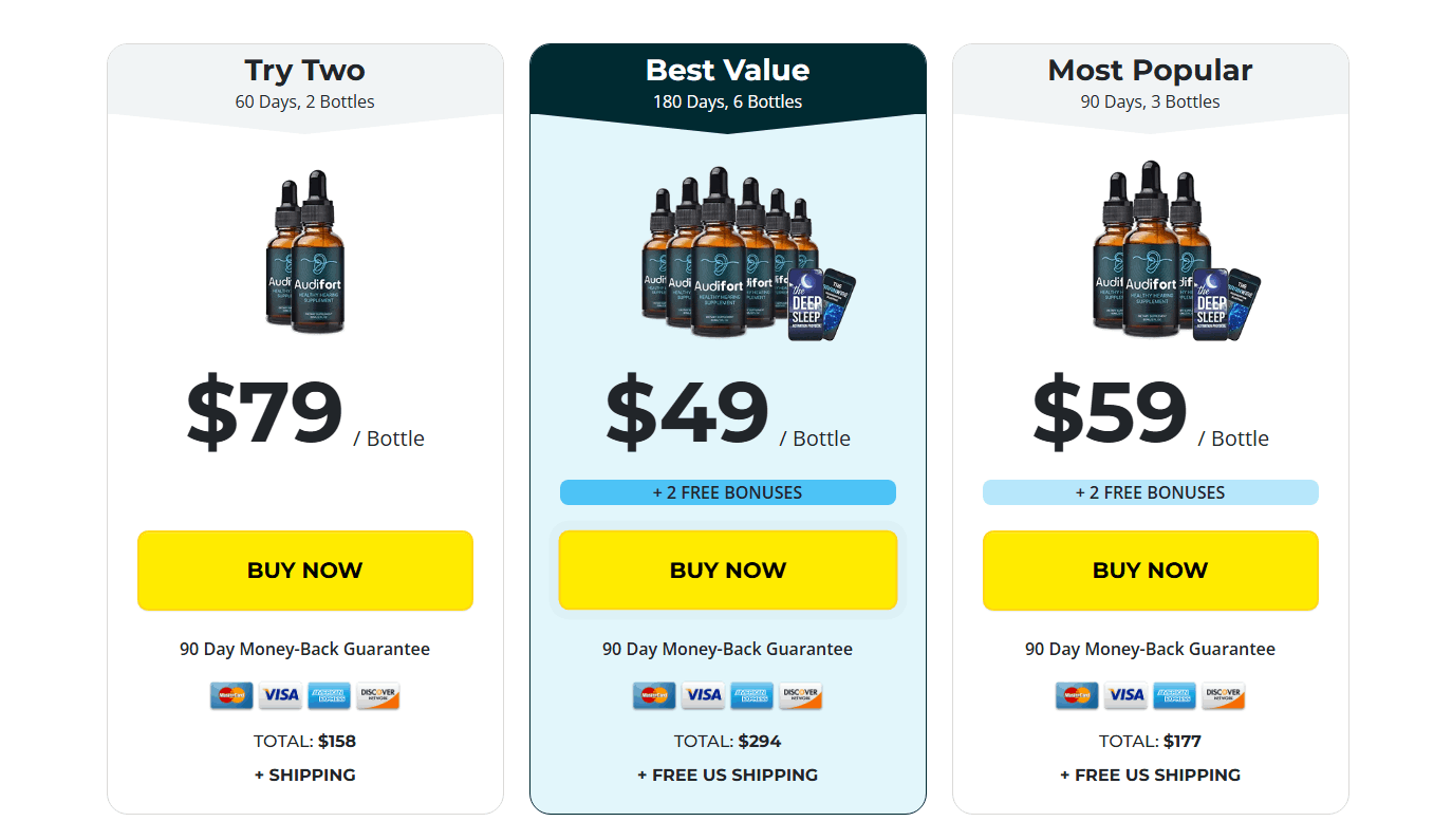 Audifort+Special+Price